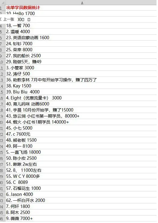 黄岛主《小红书无货源实物电商项目》第8期：从账号注册到内容制作到变现-图片2