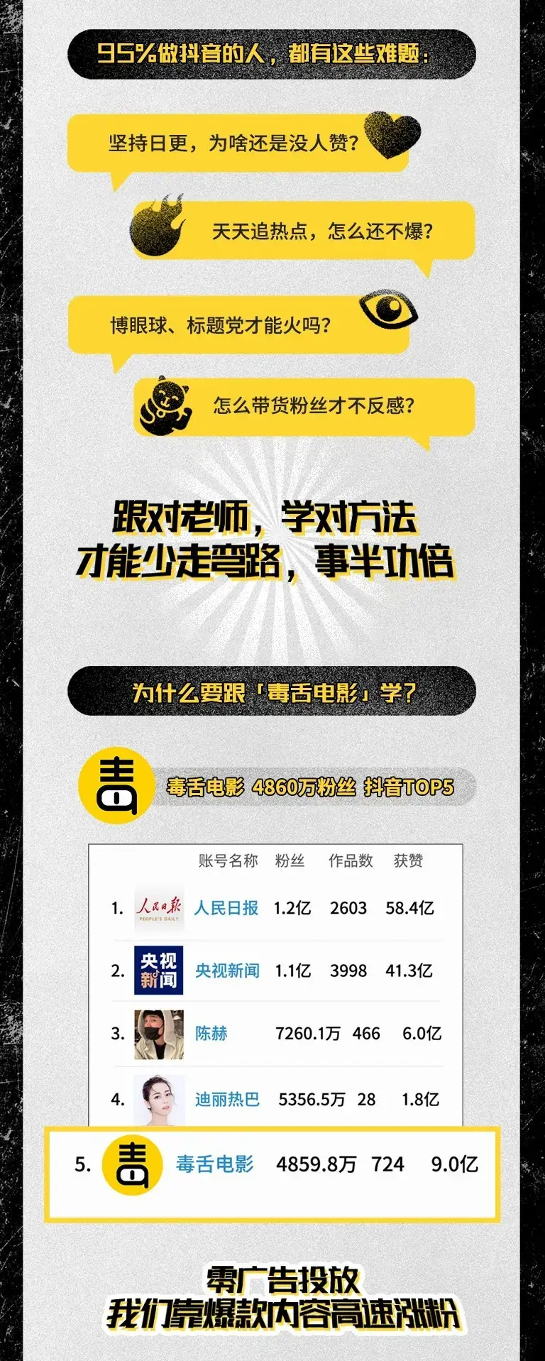 抖音爆款内容涨粉课：5000万大号首次披露涨粉机密【毒舌电影合伙人亲授】-图片2