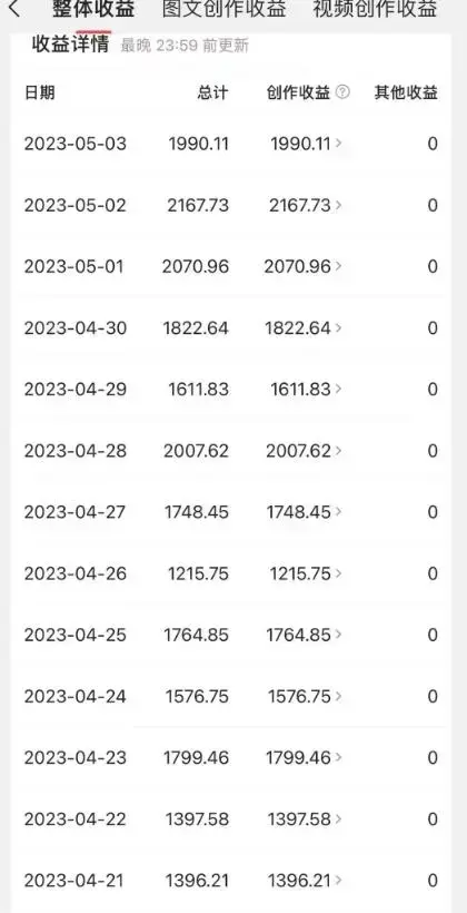 外面收费1699的每日忆笑盘点类中视频账号玩法与技巧，不用你写文案，无脑操作-图片4