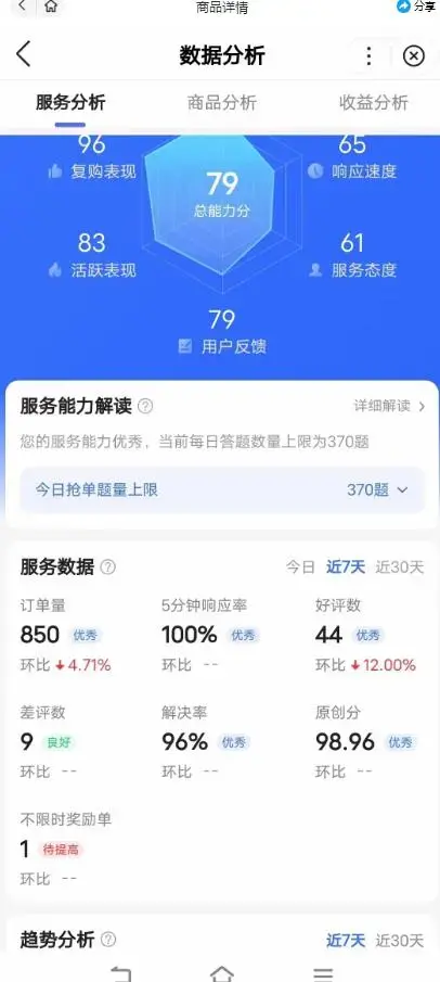 百度问答大礼包，全网首发最新最全攻略，带你走进月入过万快车道！-图片2